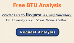 Free BTU Analysis