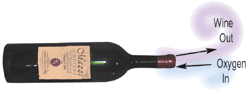 Wine Bottle Humidity image