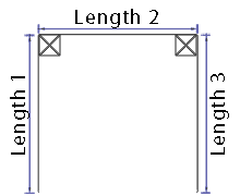 room markers