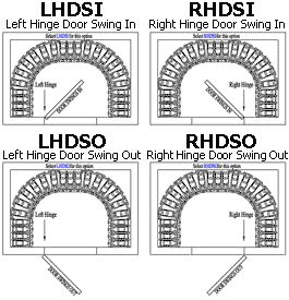 Choose Door Swing