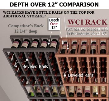 WCI VS Competitor Full rack depth comparison