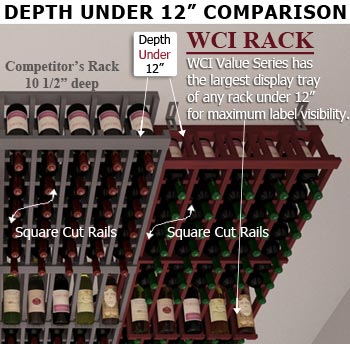 WCI VS Competitor Shallow rack depth comparison